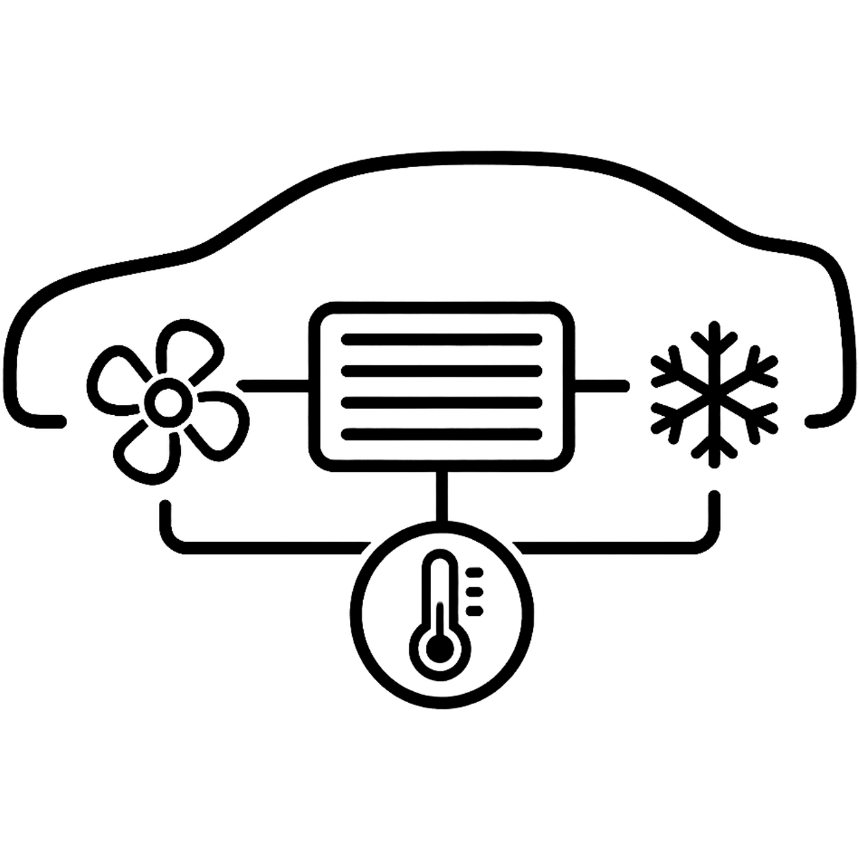 W?rmemanagement
